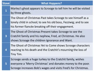 A Christmas Carol - Summary of Key Events and Characters