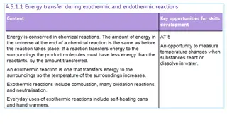 Understanding Energy Changes in Chemical Reactions