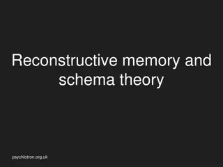 Reconstructive Memory and Schema Theory in Psychology