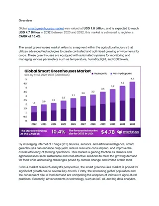 How Smart Greenhouses Market is Shaping Agriculture's Future