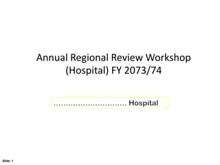 Comprehensive Overview of Hospital Operations in FY 2073/74