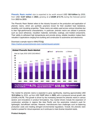 Robust Expansion in Phenolic Resin Market Anticipated, Supported by Increased Us