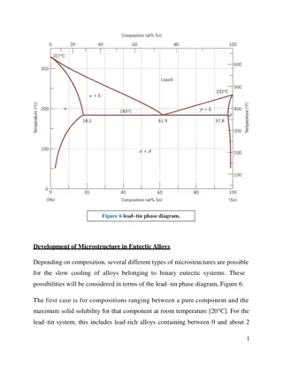 Development of Microstructure in Lead-Tin Eutectic Alloys