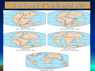 The Theory of Continental Drift and Wegener's Evidence Explained