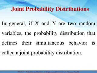 Understanding Joint Probability Distributions in Statistics