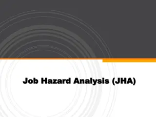 Importance of Job Hazard Analysis (JHA) in Workplace Safety