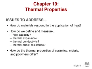 Thermal Properties of Materials