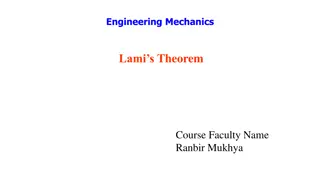 Engineering Mechanics: Lami's Theorem and Cylinder Reactions Problem