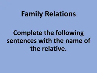 Family Relations and Relatives Naming Guide