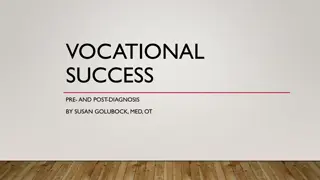 Vocational Success: Pre and Post Diagnosis by Susan Golubock, Med, OT