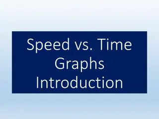 Understanding Speed vs. Time Graphs: Analyzing Acceleration and Motion