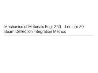 Beam Deflection and Integration Method in Mechanics of Materials