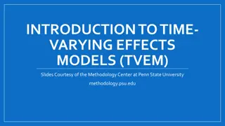 Understanding Time-Varying Effects Models (TVEM) in Research