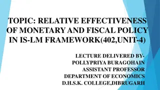 Monetary Policy Effectiveness in the IS-LM Framework