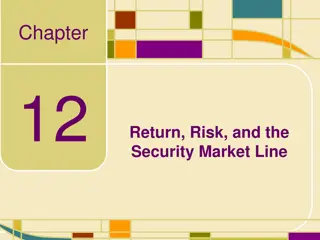 Risk and Return in Financial Markets