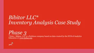 Bibitor LLC Inventory Analysis Case Study Phase 3