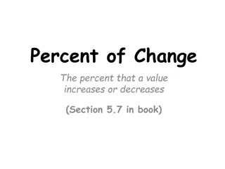 Understanding Percent of Change in Math