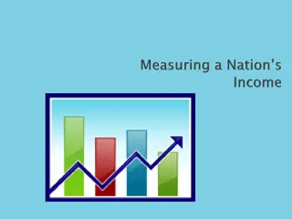 GDP and Economic Indicators