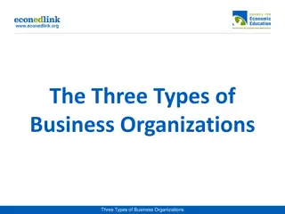 Understanding the Three Types of Business Organizations