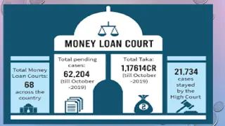 Artha Rin Ain 2003: Special Legislation for Financial Institutions' Debt Recovery