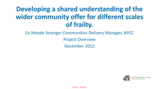 Community Offer for Frailty Management: Building a Shared Understanding