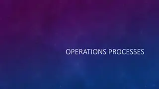 Operations Processes and Transforming Resources