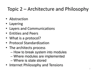 System Modularity and Layering in Architecture and Philosophy