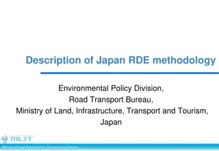 Japan's RDE Methodology and Environmental Policy Overview