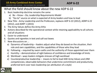 Army Leadership Doctrine Update: ADP 6-22.1 Highlights