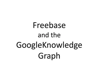 Evolution of Freebase and the Google Knowledge Graph