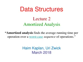 Amortized Analysis in Data Structures: Insights and Implementations