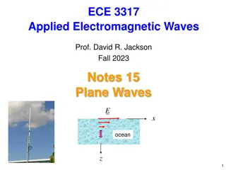 Electromagnetic Waves: A Comprehensive Overview