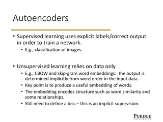 Understanding Autoencoders: Applications and Properties