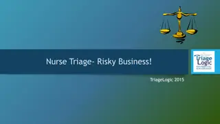 Nurse Triage: Common Misconceptions and Legal Issues