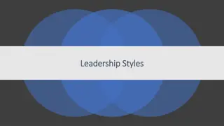 Different Leadership Styles and Self-Awareness in Leadership