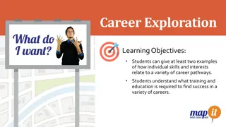 Career Exploration and Preparation Activities for Students