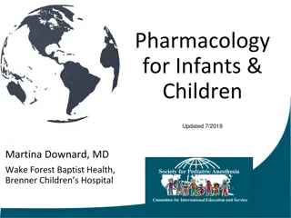 Pediatric Pharmacology Update: Perioperative Medications in Infants and Children