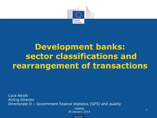 Overview of Development Banks and Their Functions