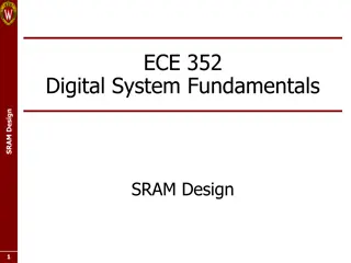 Memory Design Overview: SRAM Cell and Bit Slice Organization