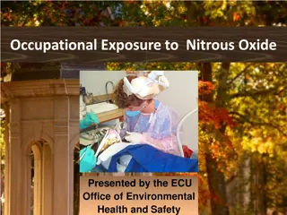 Nitrous Oxide Occupational Exposure Guidelines and Monitoring