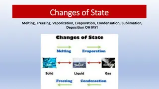 Changes of State in Matter