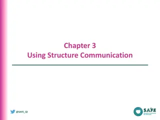 Understanding and Improving Communication for Patient Safety