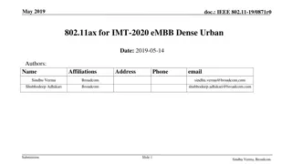 802.11ax Evaluation for IMT-2020 eMBB in Dense Urban Environments