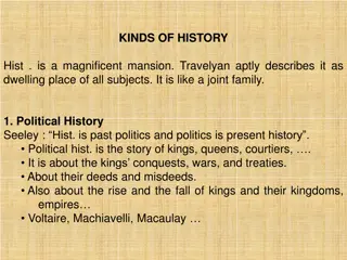 Various Branches of History Explored