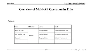 Overview of Multi-AP Operation in IEEE 802.11be