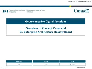 Governance for Digital Solutions and Enterprise Architecture Review