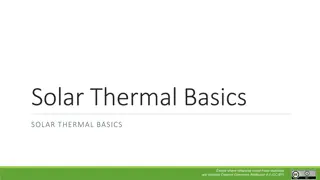 Solar Thermal Technology Basics