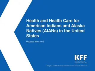 Health and Health Care for American Indians and Alaska Natives in the United States