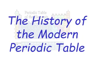 The History and Significance of the Modern Periodic Table