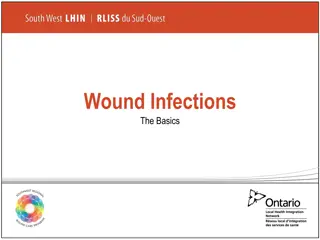 Understanding Wound Infections: A Comprehensive Overview